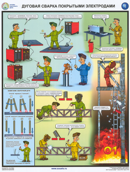 ПС39 Дуговая сварка покрытыми электродами (ламинированная бумага, А2, 3 листа) - Плакаты - Сварочные работы - Магазин охраны труда и техники безопасности stroiplakat.ru