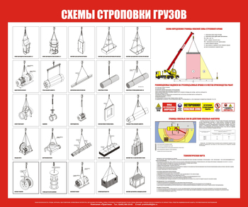 Схема строповки st15 (1200х800 мм, пленка самоклеющаяся) - Схемы строповки и складирования грузов - Магазин охраны труда и техники безопасности stroiplakat.ru