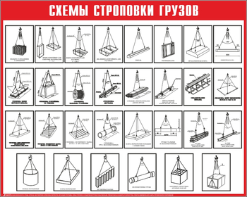 Схема строповки ст13 (1000х800мм) - Охрана труда на строительных площадках - Схемы строповки и складирования грузов - Магазин охраны труда и техники безопасности stroiplakat.ru