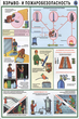 ПС13 техника безопасности при сварочных работах (ламинированная бумага, a2, 5 листов) - Охрана труда на строительных площадках - Плакаты для строительства - Магазин охраны труда и техники безопасности stroiplakat.ru