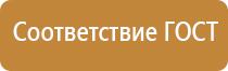 знаки пожарной безопасности указывающие направление движения эвакуационные