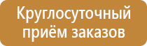 код окпд стенд информационный 2