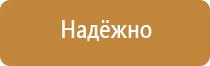 опасные знаки дорожного движения поворот