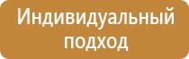 знаки пожарной безопасности паспорт