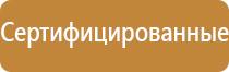 знаки пожарной безопасности паспорт