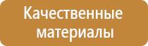 знаки пожарной безопасности паспорт