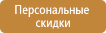 названия знаков пожарной безопасности