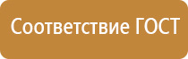 названия знаков пожарной безопасности