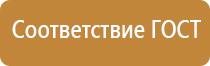 знаки указатели пожарной безопасности