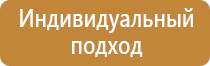 аптечка первой медицинской помощи окпд 2