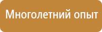 аптечка первой медицинской помощи окпд 2