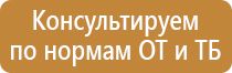 аптечка первой помощи списание причины