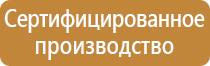 4 знака пожарной безопасности