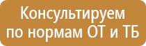 стенд охрана труда в организации