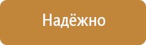 экстренная аптечка первой помощи