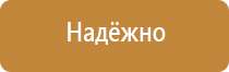 знак категории опасности помещения пожарной