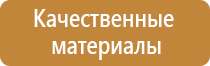 знак категории опасности помещения пожарной