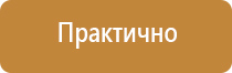 информационный стенд по математике