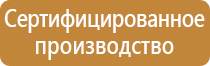 пожарное оборудование средства тушения пожаров