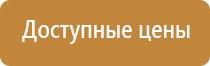 журнал ознакомления с пожарной безопасностью правилами