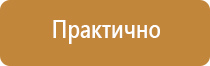 знаки по пожарной безопасности в 2022 году