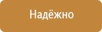 журнал учета пожарной безопасности 2022