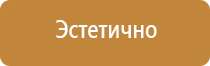 информационный стенд класса начальные