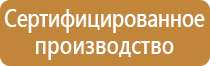 информационный стенд класса начальные