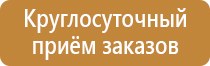 гост знаков категорий пожарной безопасности