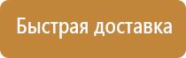 схемы и планы оповещения и эвакуации