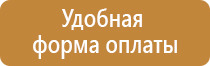 аптечка первой помощи при радиационном заражении