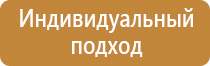 знак пожарной безопасности оповещение