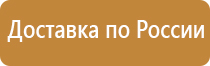 знаки пожарной безопасности пг