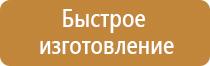 заказать пожарный щит инвентарь