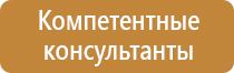 исправность знаков пожарной безопасности