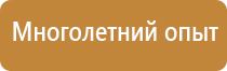 исправность знаков пожарной безопасности