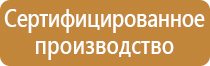 знак пожарной безопасности ипр