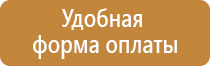 пожарное оборудование госты щита