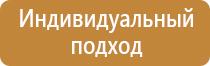 журнал учета вводного инструктажа по пожарной безопасности