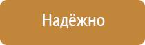 пожарная безопасность таблички выход