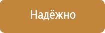 знаки пожарной безопасности назначение