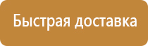 дорожный знак прочие опасности 1.33