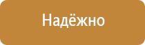 журнал внепланового инструктажа по пожарной безопасности