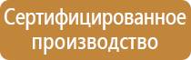 информационный стенд абитуриенту