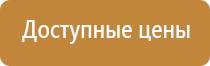 аптечка первой помощи военнослужащих